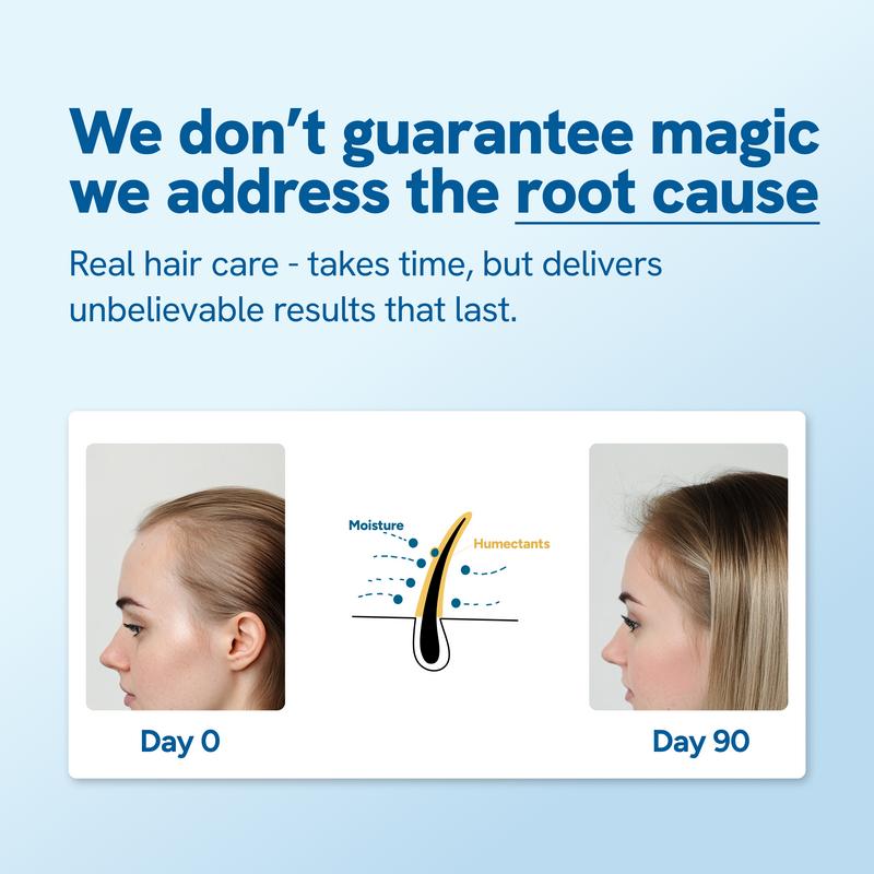 Rapid Growth Serum